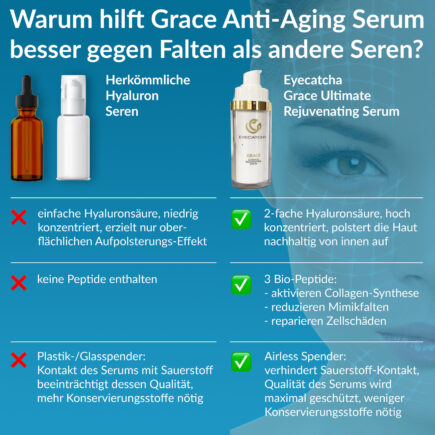 Grace Ultimate Rejuvenating Serum Vorteile