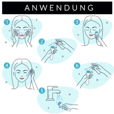 Microneedling Dermaroller Anwendung